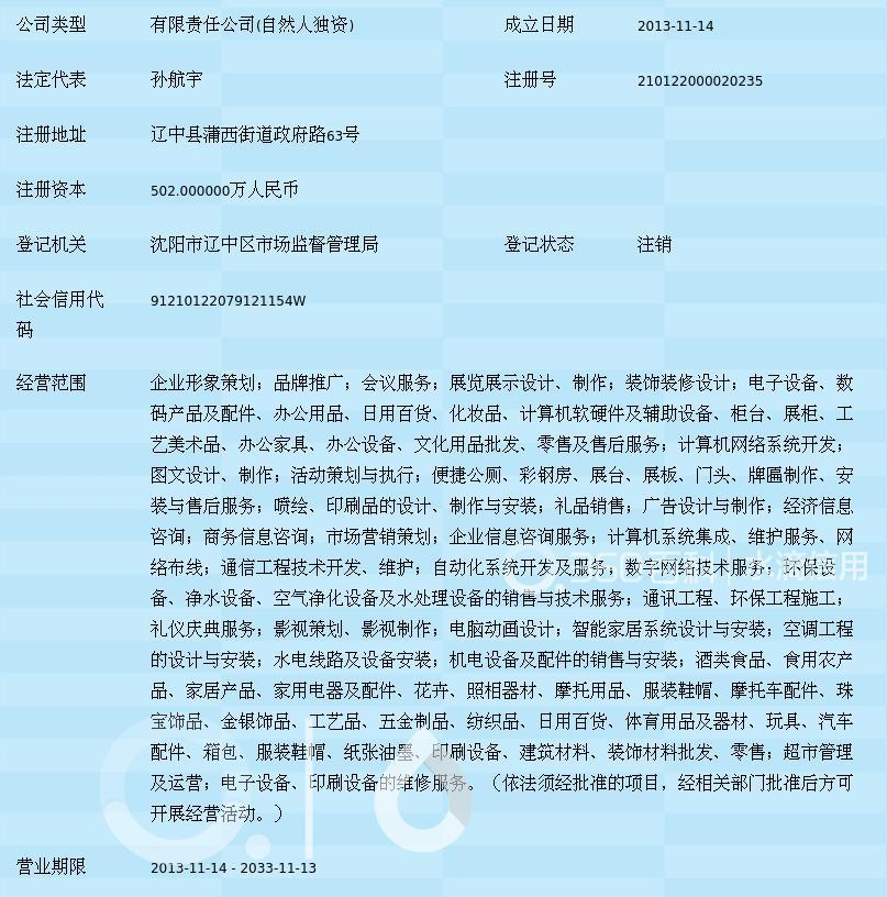 沈陽生輝企業策劃 文藝創作的新篇章